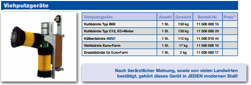 kratzbürste schurr zimmermann